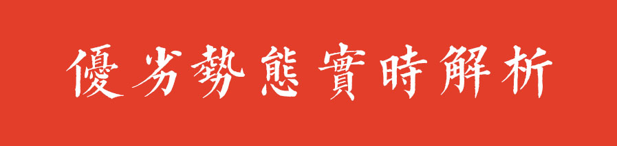 优劣势态